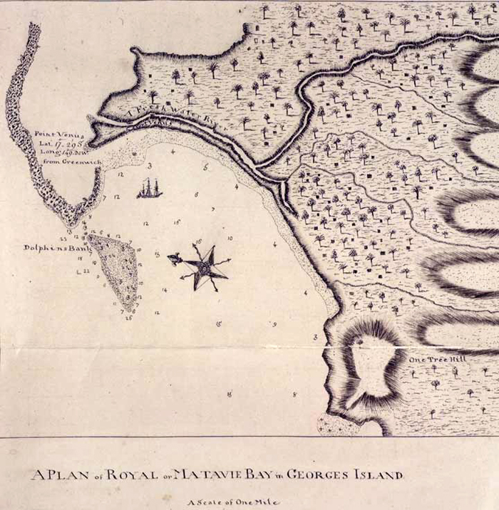 A chart of Matavai Bay drawn by James Cook in 1769